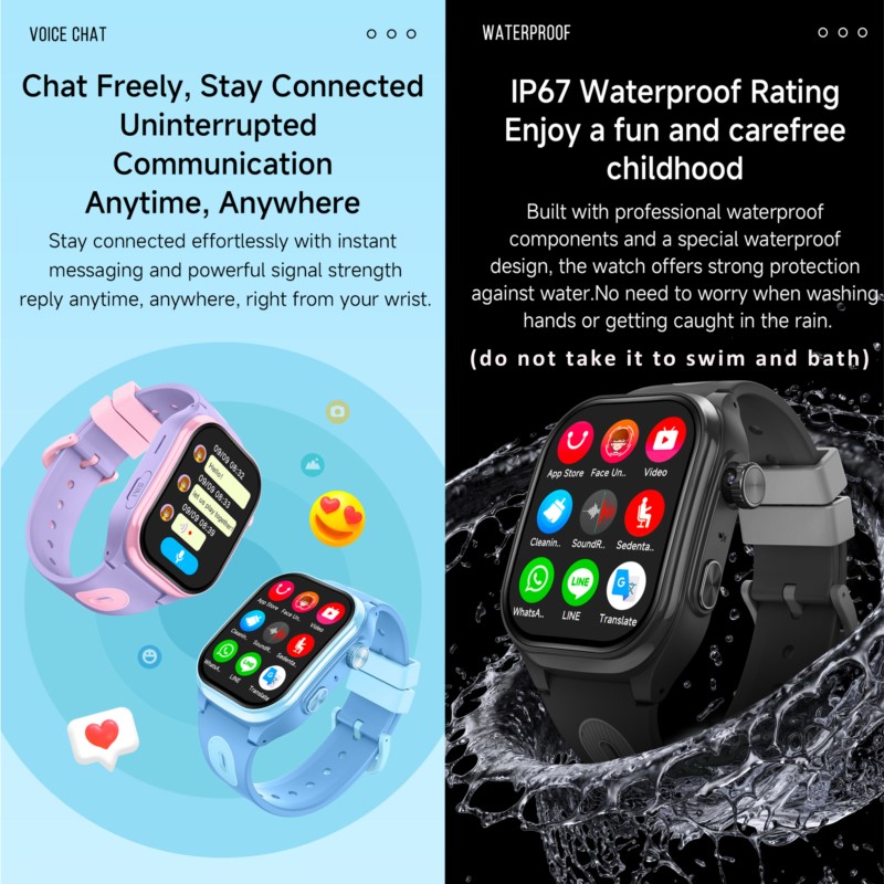 Kids 4G Smartwatch with 2.0 In - đánh giá và giá Kids Smartwatch Gps