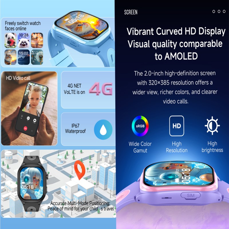 Kids 4G Smartwatch with 2.0 In - đánh giá và giá Kids Smartwatch Gps