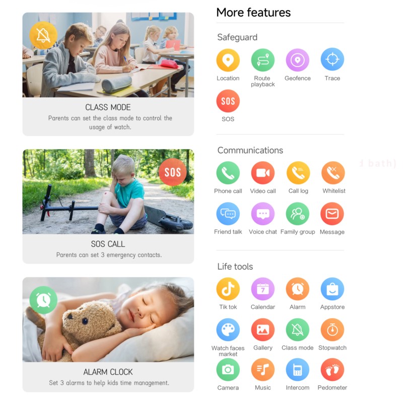 Kids 4G Smartwatch with 2.0 In - đánh giá và giá Kids Smartwatch Gps