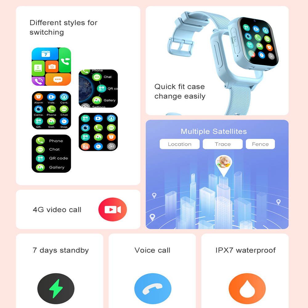 Smart Watch Kids 4G GPS WIFI V - đánh giá và giá Kids Smartwatch Gps