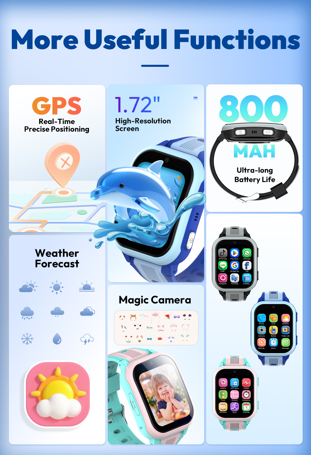 Wonlex 4G Kids Smart Watch KT4 - đánh giá và giá Kids Smartwatch Gps
