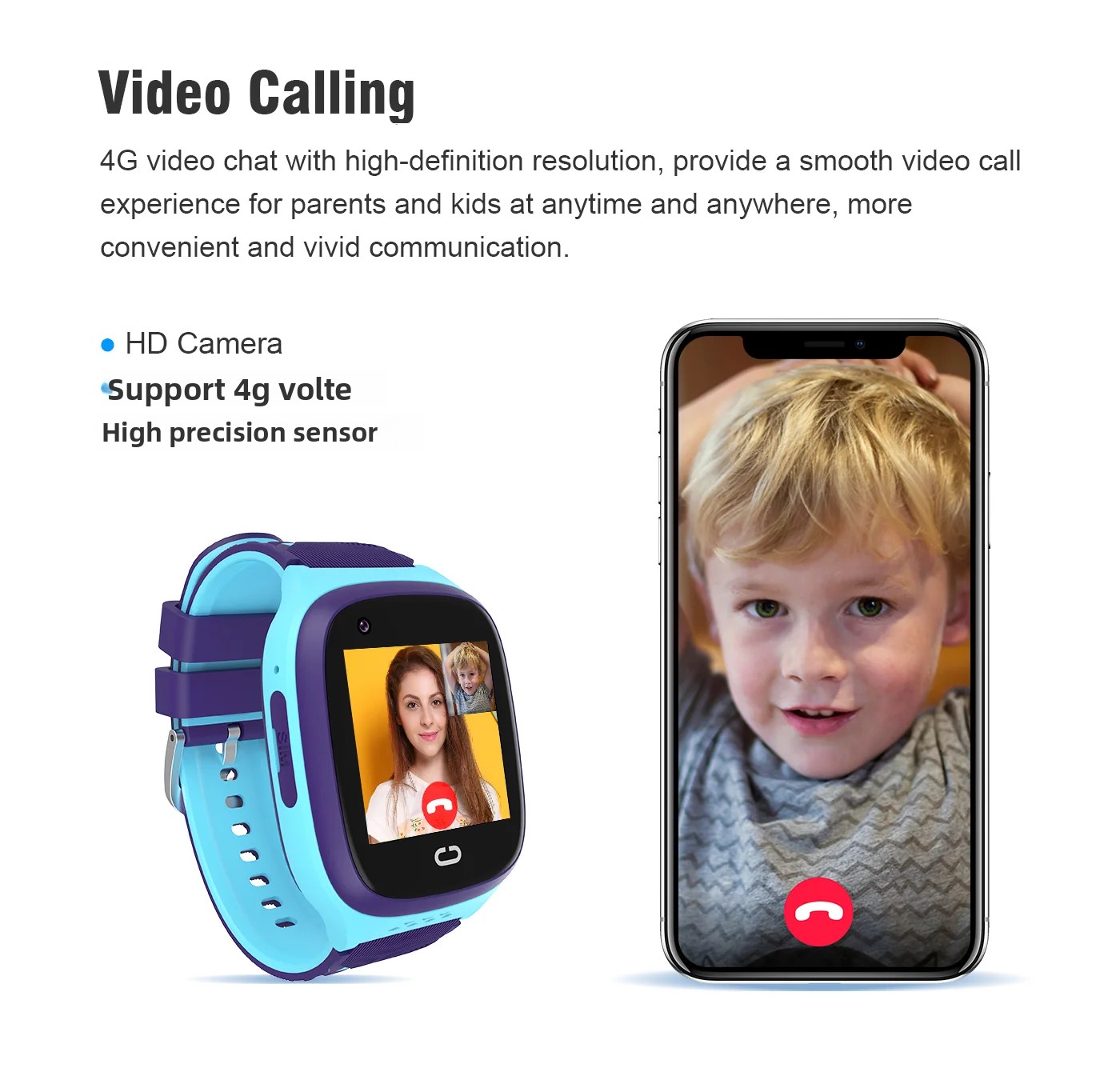 4G Kids Smartwatch SOS Waterpr - đánh giá và giá Kids Smartwatch Gps